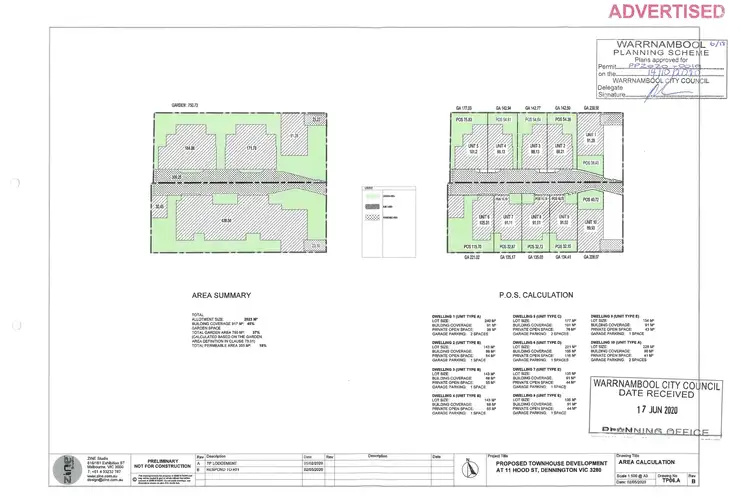 Third view of Homely land listing, 11 Hood Street, Dennington VIC 3280