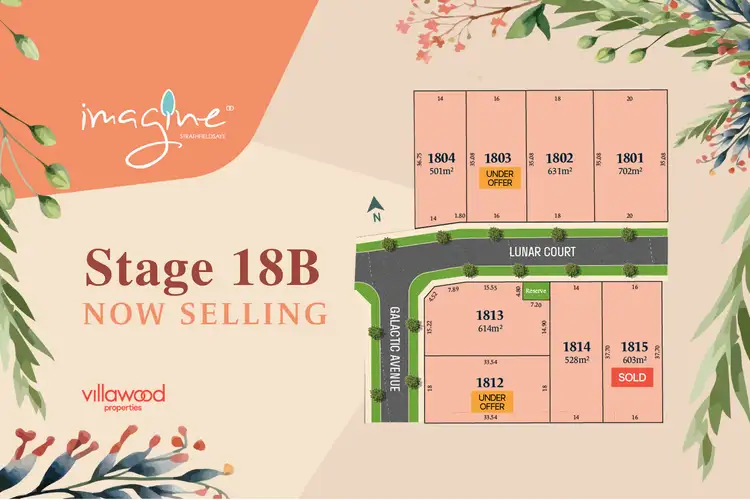 Stage 18B Lunar Court, Strathfieldsaye VIC 3551