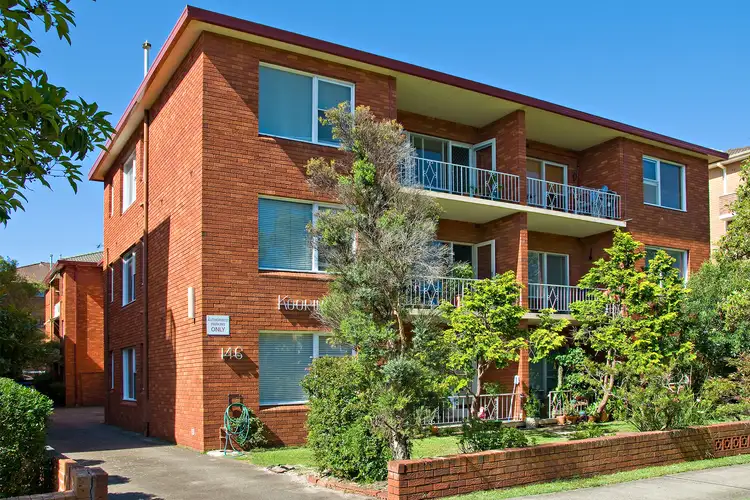 17/146 Russell Avenue, Dolls Point NSW 2219