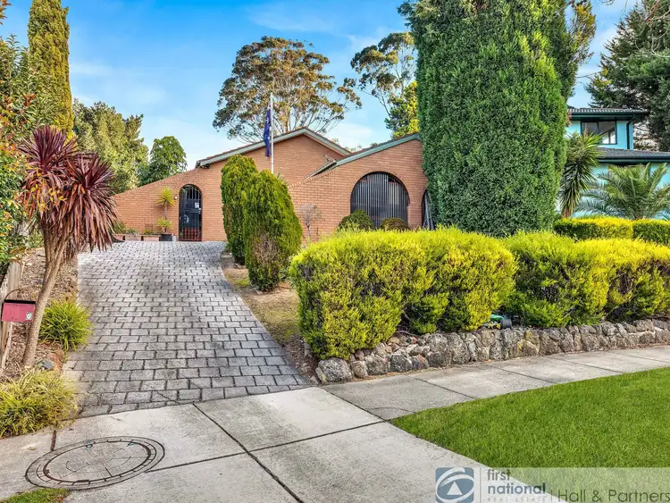 8 Dunrossil Close, Mulgrave VIC 3170