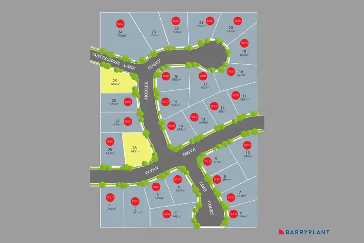 Second view of Homely land listing, Lot 9, 23, 25 & 28 Riverside Avenue (Riverside Park Estate - Stage 1), Mildura VIC 3500