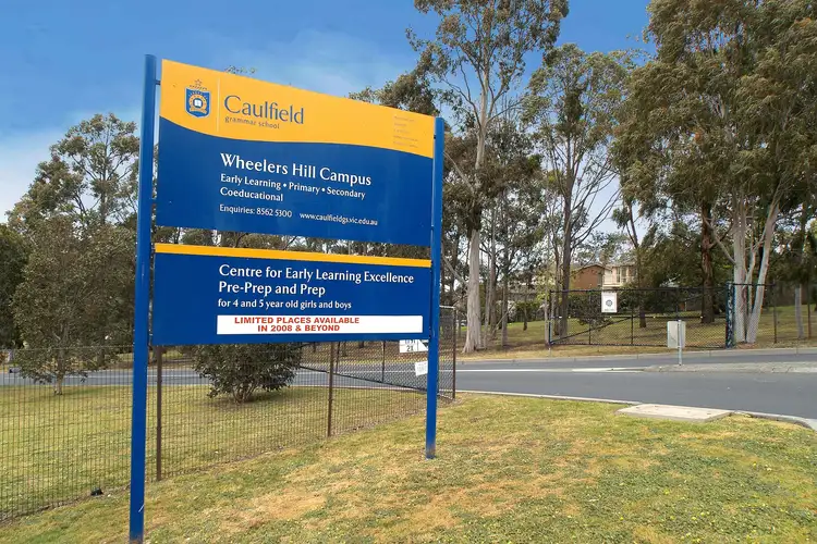 Sixth view of Homely land listing, 20 Pleasant View Crescent, Wheelers Hill VIC 3150