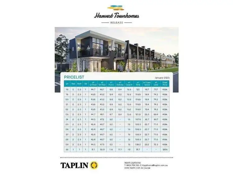 Fourth view of Homely townhouse listing, 3/4 Barry Drive, Findon SA 5023