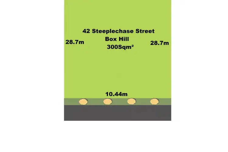 Third view of Homely land listing, 1 Tipperary Street, Box Hill NSW 2765