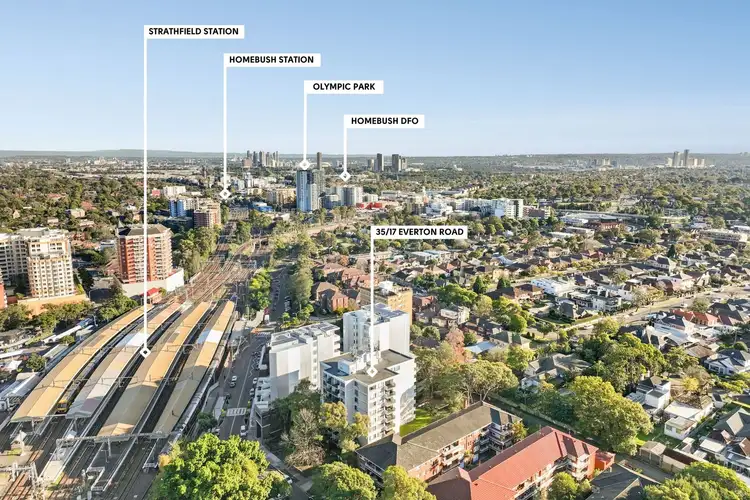 35/17 Everton Road, Strathfield NSW 2135