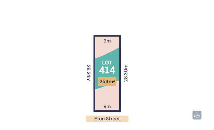 Seventh view of Homely land listing, LOT 410-417 Eton and Eighth Street, Woodville Gardens SA 5012
