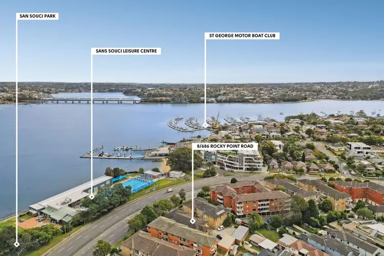 Main view of Homely unit listing, 8/686 Rocky Point Road, Sans Souci NSW 2219