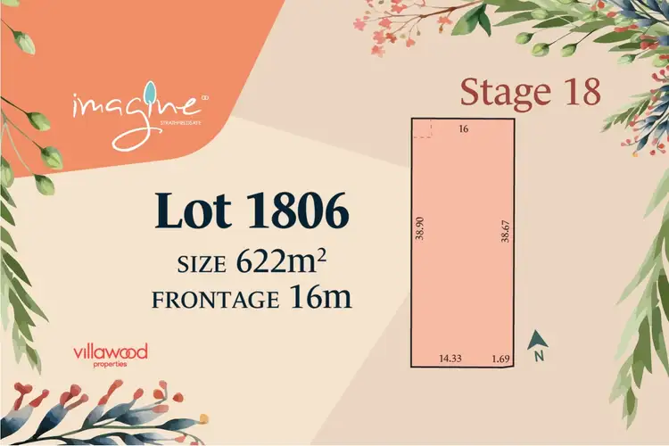Main view of Homely land listing, LOT 1806 Imagine Estate, Strathfieldsaye VIC 3551