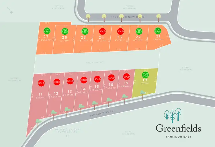 LOT 21 - 27, 69 Tahmoor Road, Tahmoor NSW 2573