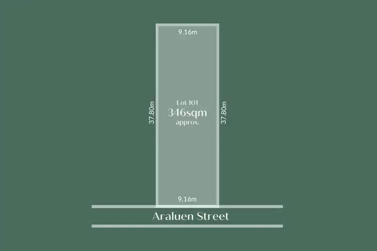 Lot 101/4 Araluen Street, Ridgehaven SA 5097