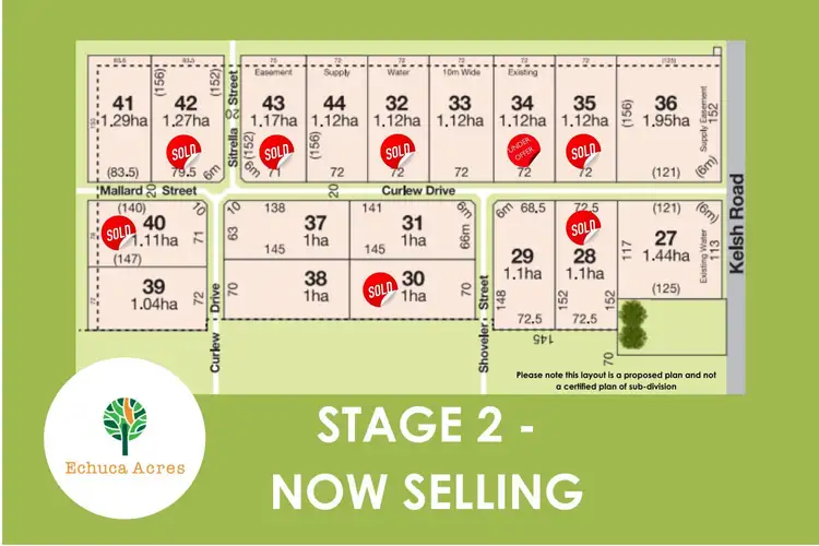 Third view of Homely land listing, Echuca Acres Estate, Lot 31 Shoveler Street, Echuca VIC 3564