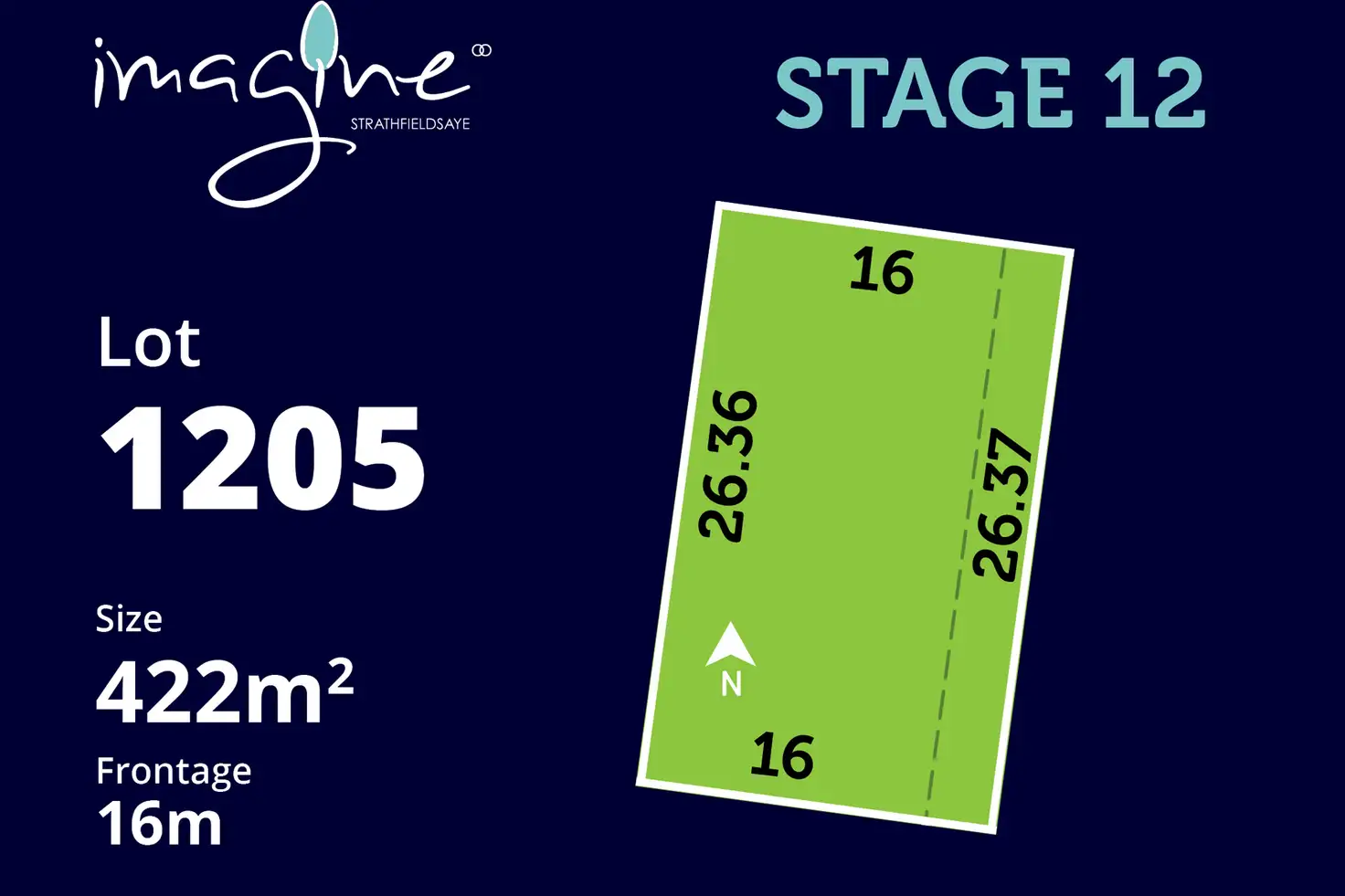 Main view of Homely land listing, 1205 Karndeli Promenade, Strathfieldsaye VIC 3551