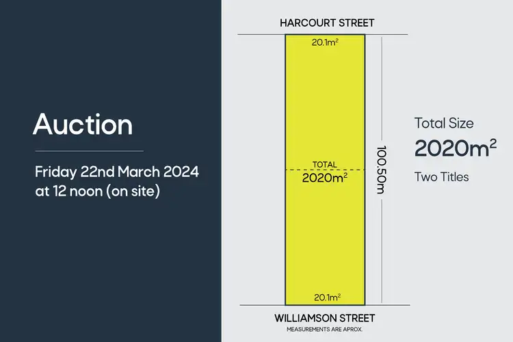 Third view of Homely land listing, 145 Williamson Street & 5 Harcourt Street, Bendigo VIC 3550