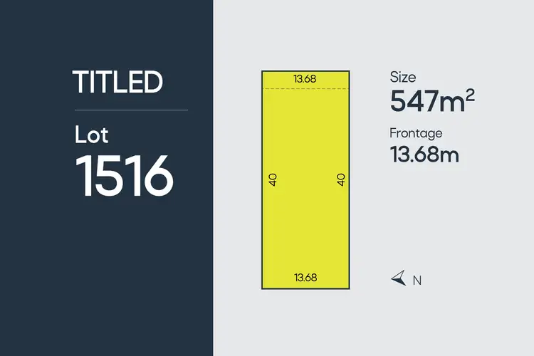 Lot 1516 Unity Way, Strathfieldsaye VIC 3551