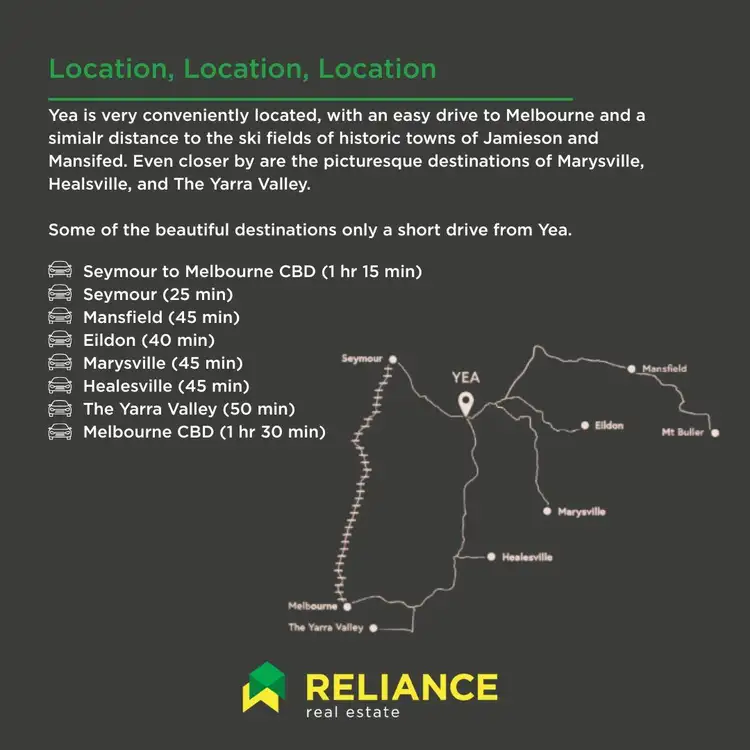 Second view of Homely land listing, 1 Correa Drive, Yea VIC 3717