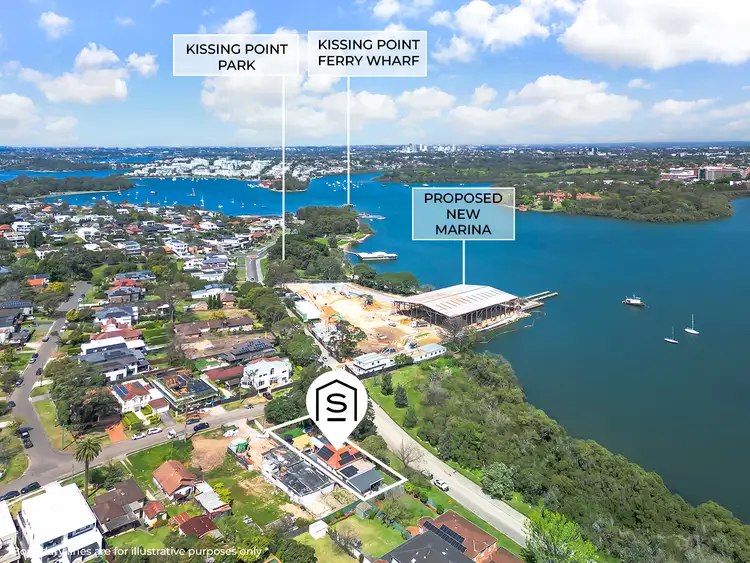 163 Princes Street, Putney NSW 2112