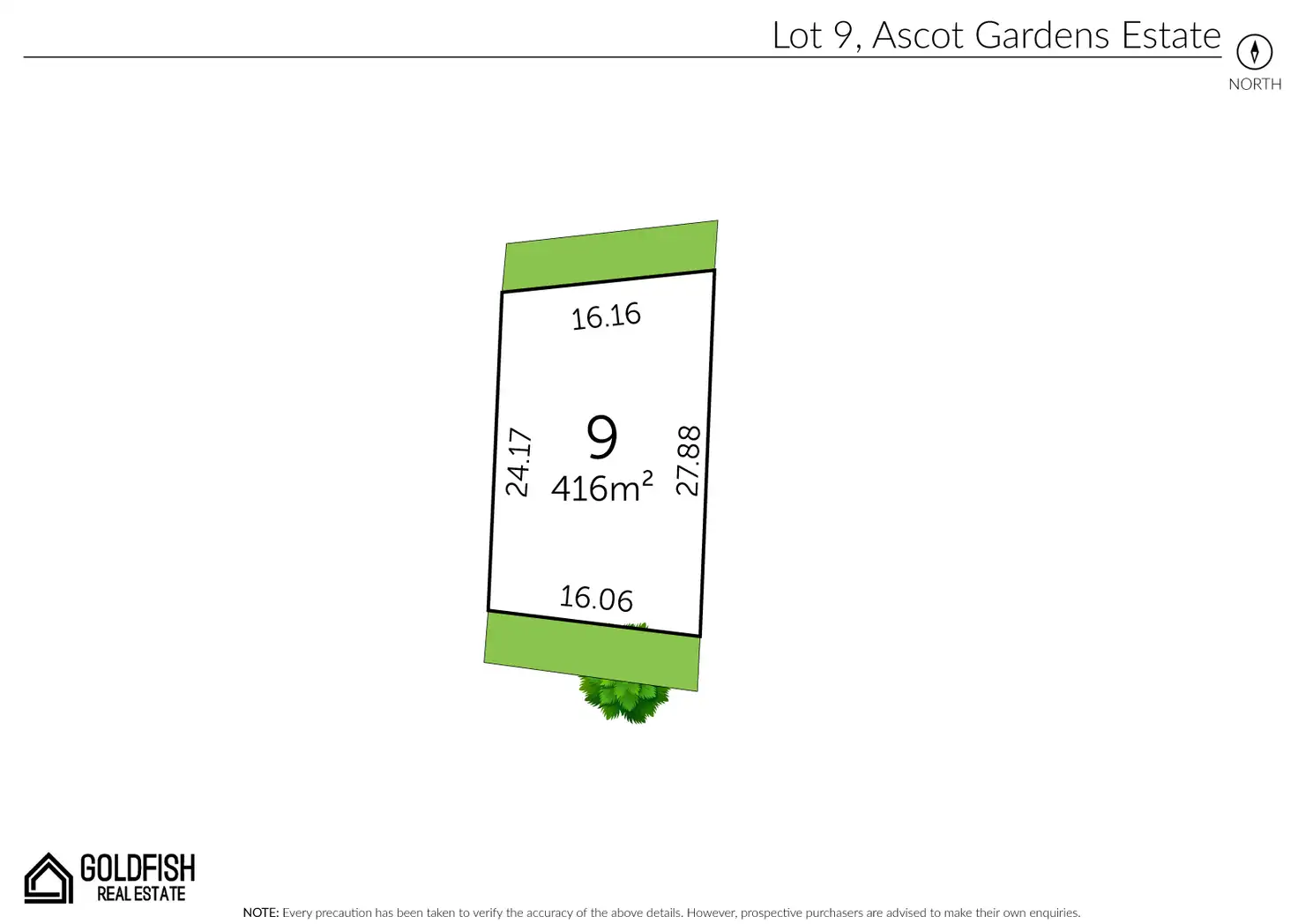 Main view of Homely land listing, LOT 9, 230 Miles Street, Sebastopol VIC 3356