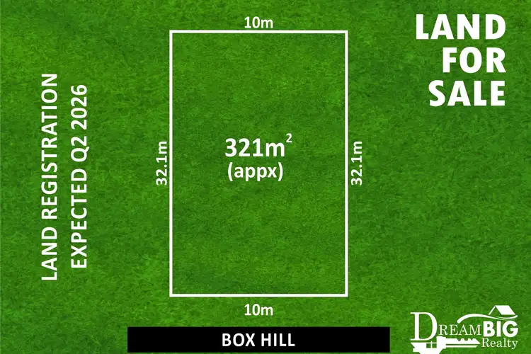 Hannahford Avenue, Box Hill NSW 2765