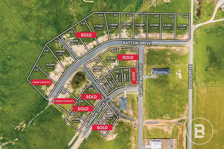 Stage 3, Sunset - Green Hill Lake Estate, Ararat VIC 3377