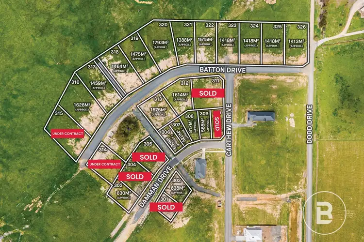 Stage 3, Sunset - Green Hill Lake Estate, Ararat VIC 3377