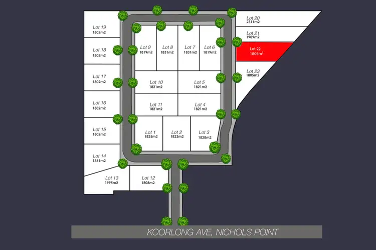 LOT 22, 155-159 Koorlong Avenue (The Point Estate), Nichols Point VIC 3501