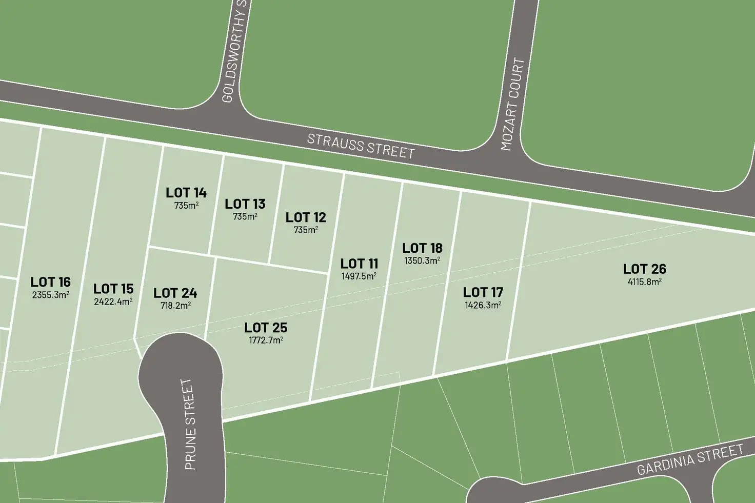 Main view of Homely land listing, Lots 11 - 648 Prune Street, Springdale Heights NSW 2641