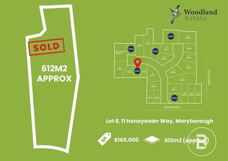 Sixth view of Homely land listing, Nelson Street, Maryborough VIC 3465