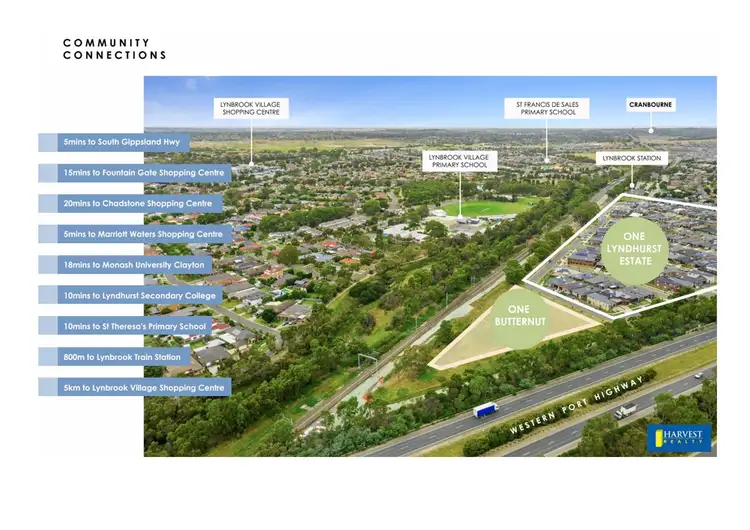 Third view of Homely land listing, LOT 8, 55S Butternut Drive, Lyndhurst VIC 3975