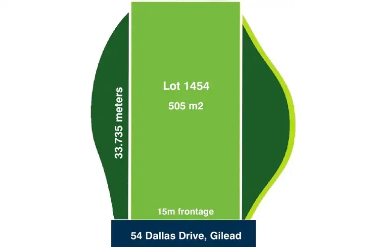 54 Dallas Drive