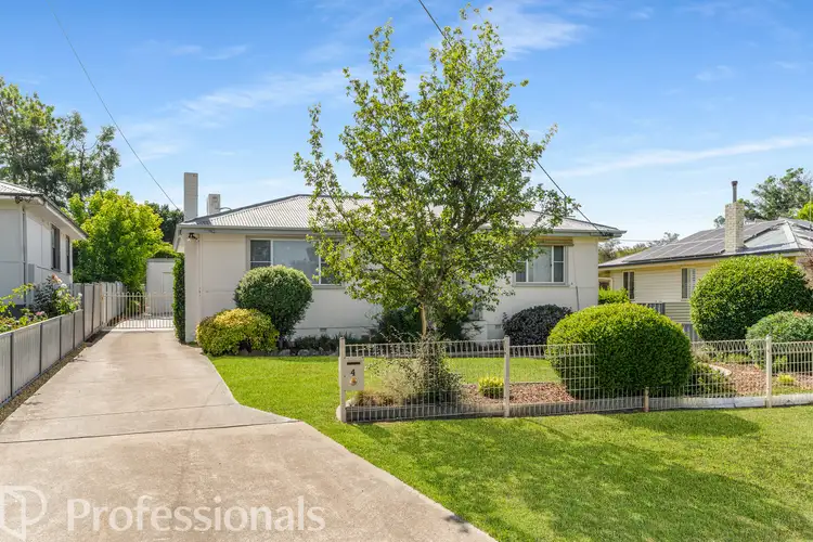 4 Lane Place, Orange NSW 2800