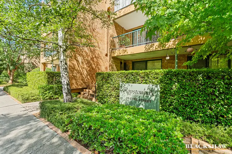 69/8 Eyre Street, Kingston ACT 2604