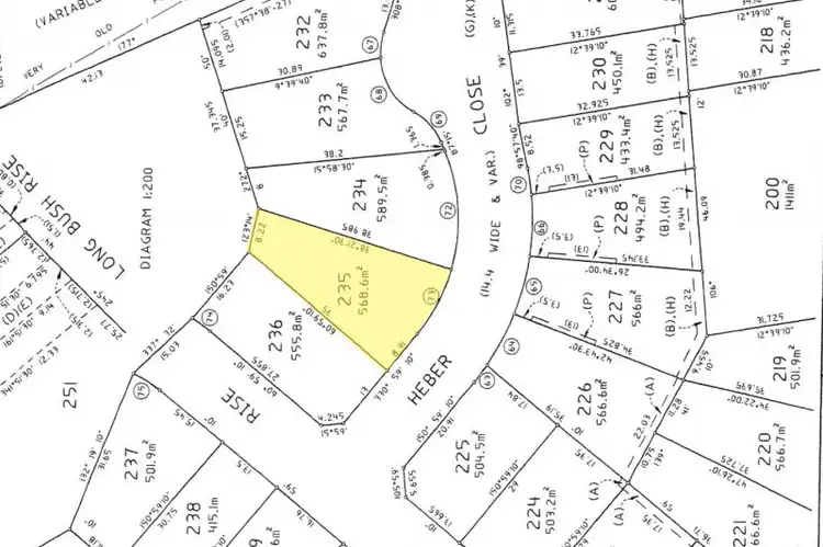 Main view of Homely land listing, LOT 235 Heber Close, Cobbitty NSW 2570