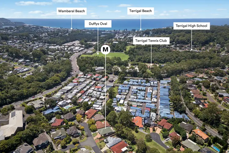 20 Canterbury Close