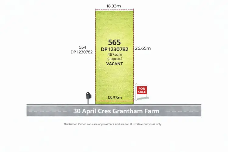 30 April Cres (Grantham Farm)
