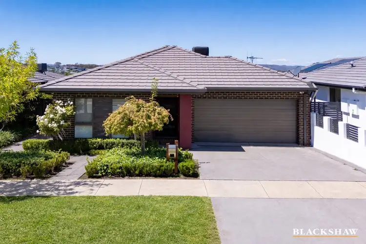 20 Greg Urwin Circuit