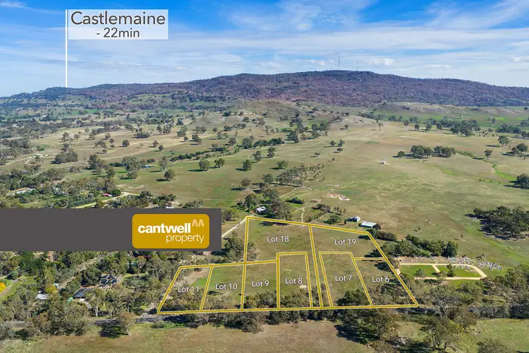 LOT 6-11 & 18-, 1445 Bendigo-Sutton Grange Road, Sutton Grange VIC 3448