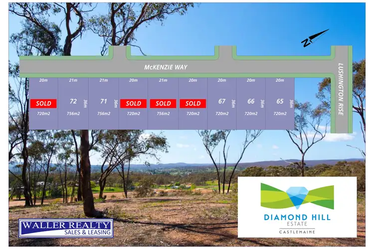 Second view of Homely land listing, LOT 72 McKenzie Way, Mckenzie Hill VIC 3451
