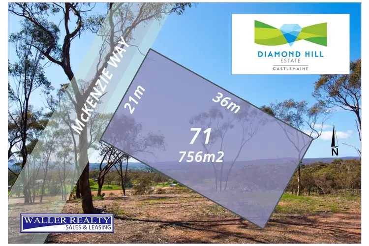 LOT 71 McKenzie Way, Mckenzie Hill VIC 3451