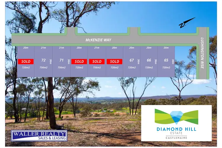 Second view of Homely land listing, LOT 65 McKenzie Way, Mckenzie Hill VIC 3451
