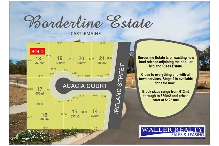 Second view of Homely land listing, LOT 20 Acacia Court, Castlemaine VIC 3450