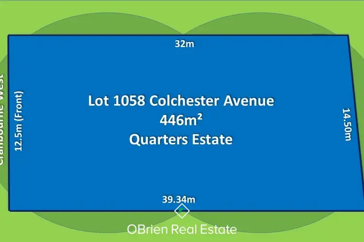 LOT 1058 Colchester Avenue, Cranbourne West VIC 3977
