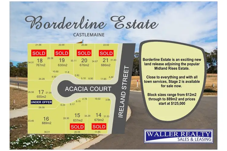 Second view of Homely land listing, LOT 16 Acacia Court, Mckenzie Hill VIC 3451