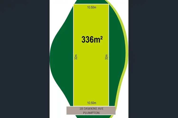 Main view of Homely land listing, 18 Dawkins Avenue, Plumpton VIC 3335