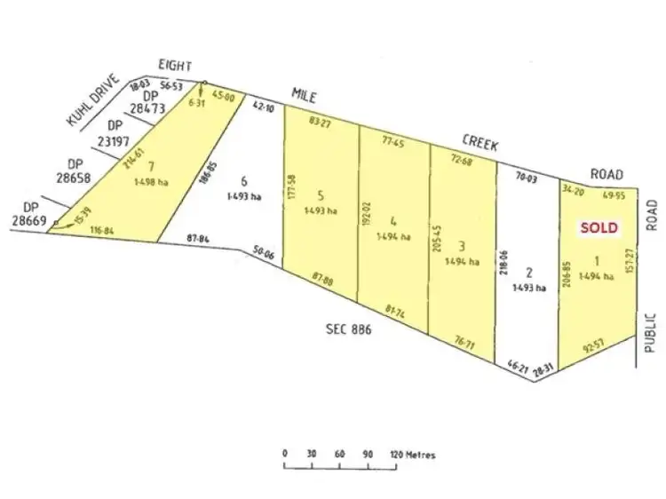 LOT 3 Eight Mile Creek Road, Port Macdonnell SA 5291