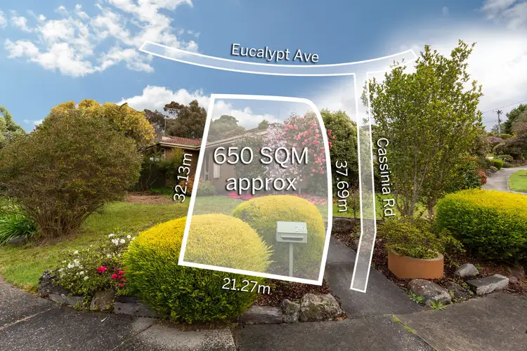 20 Eucalypt Avenue, Templestowe Lower VIC 3107