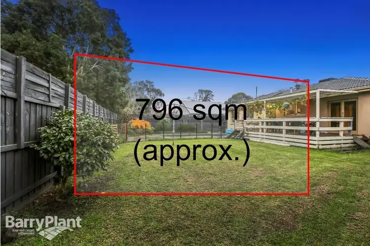 1 Bent Court, Wantirna South VIC 3152