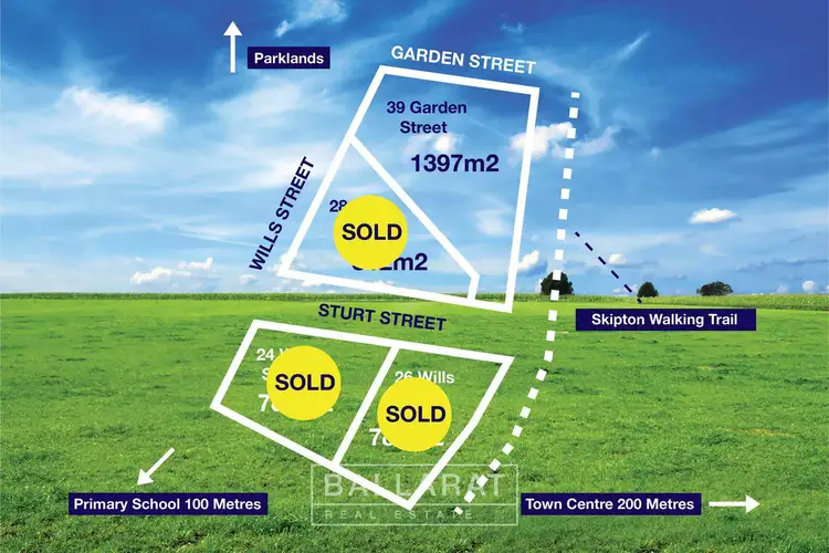 24 Wills Street, Smythesdale VIC 3351