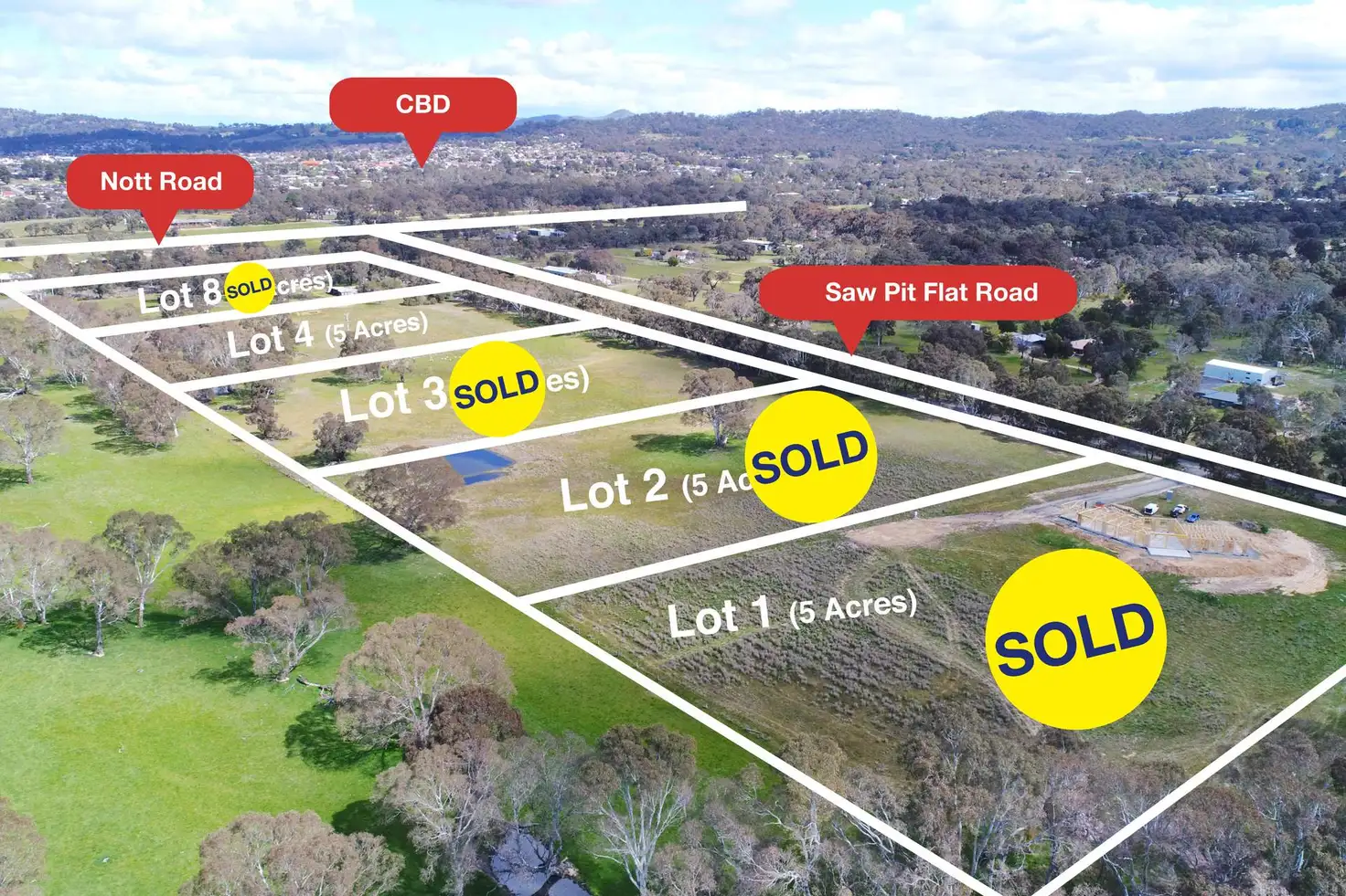 Main view of Homely land listing, LOT 4, 8 Saw Pit Flat Road, Ararat VIC 3377