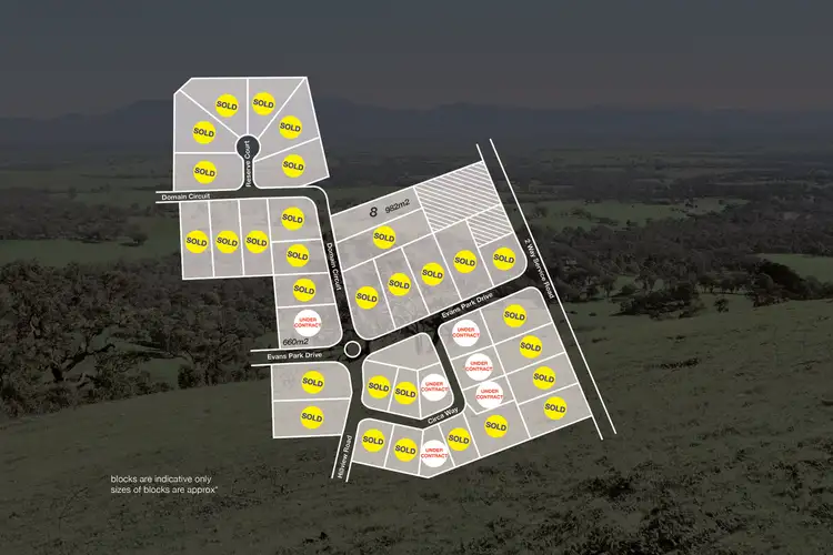 LOT 23 Circa Way, Ararat VIC 3377