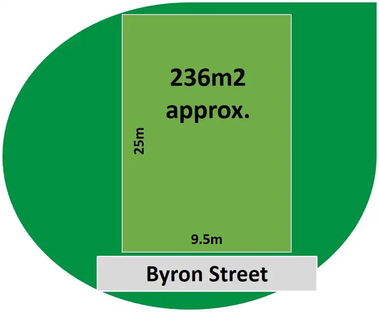 Main view of Homely land listing, 10 Byron Street, Footscray VIC 3011